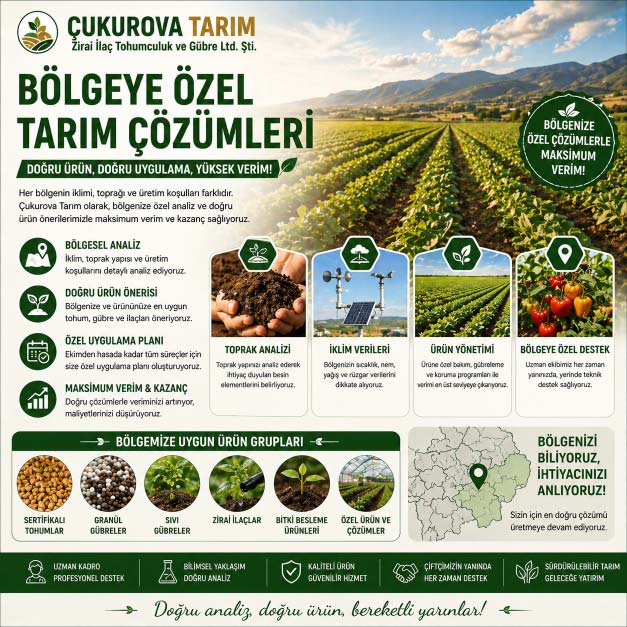 Bölgeye Özel Tarım Çözümleri